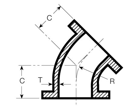 2 1 4 4 2D Flanged Bends Print