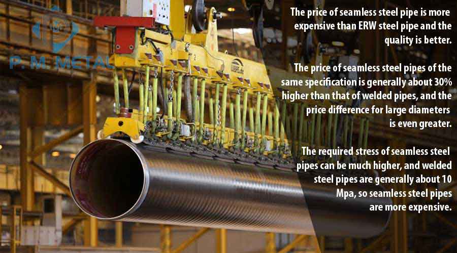 Price Comparision between Seamless vs Welded Pipe