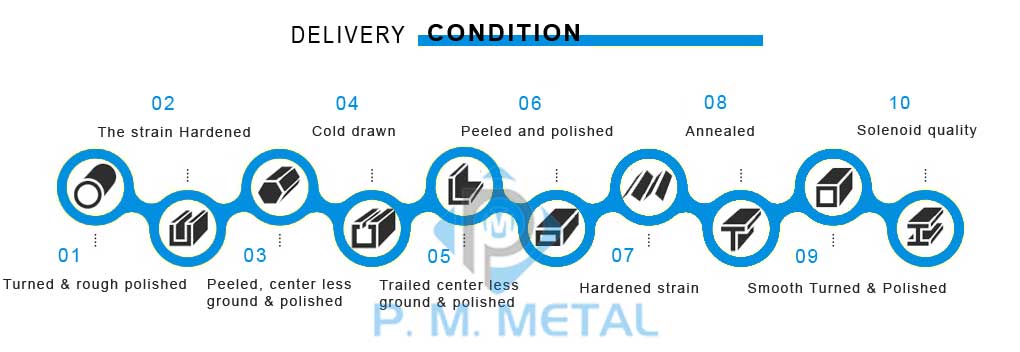 Stainless Steel 316 Round Bar Delivery Condition