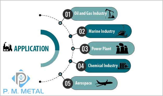 Stainless Steel 420 Seamless Pipe Applications