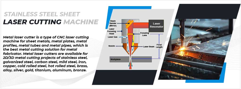 Stainless Steel Plate Making Machine