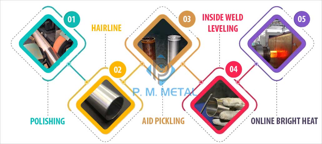 Stainless Steel 420 Pipes Finish