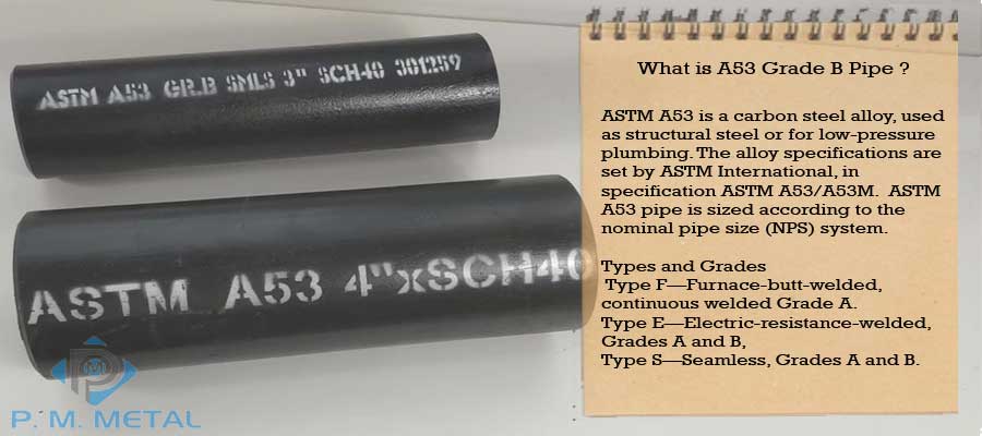 What Is A53 Grade B Pipe?